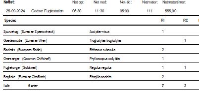 06.07._Rodhals.jpg