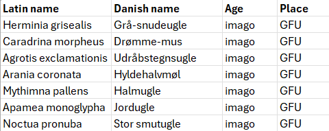 07.07.2024_moths.png