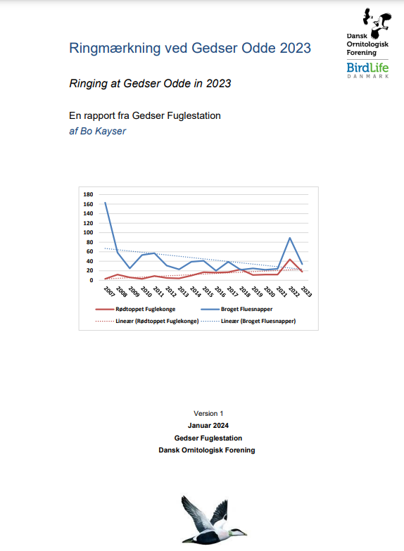 GFU RingrapForside 2023