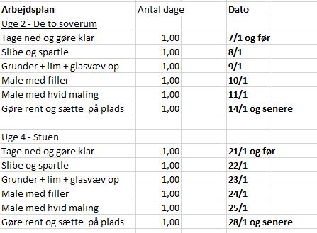 Dagsplan2019