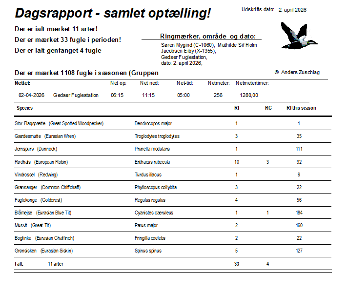 Skærmbillede 2026 04 02 141448