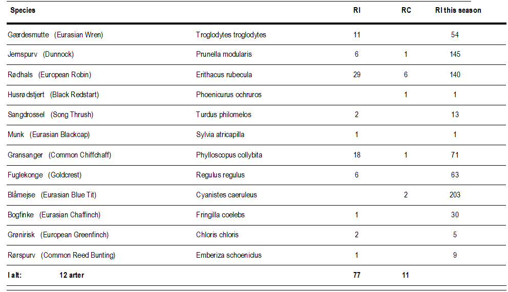 Skærmbillede 2026 04 11 164424