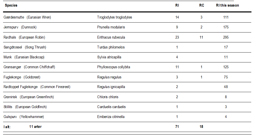 Skærmbillede 2026 04 17 164535