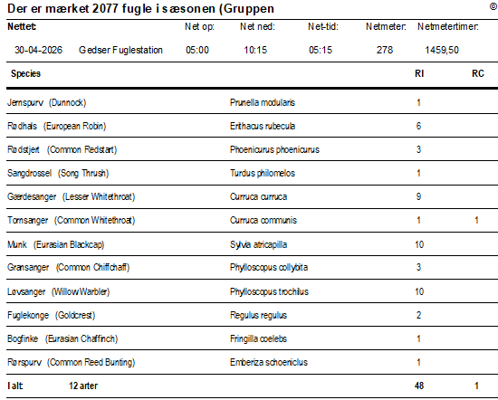 Skærmbillede 2026 04 30 135448