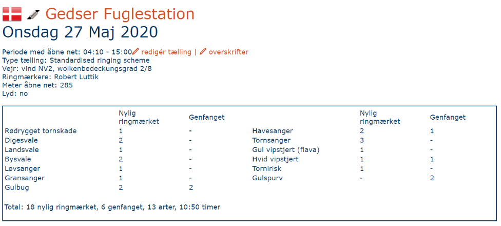 catches of 27maj2020