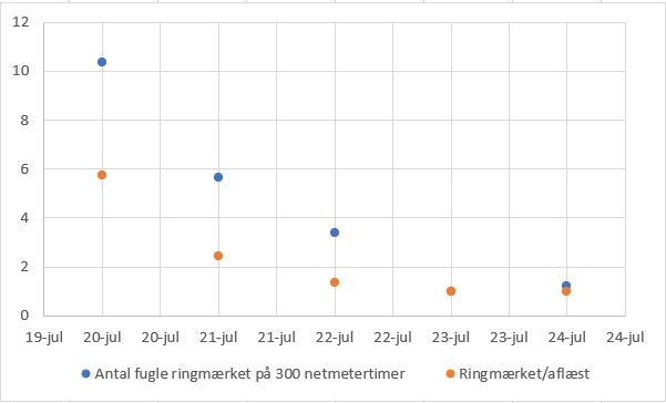 diagram2407203